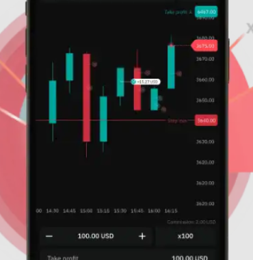 Volatility Indices Trading | Fxmagician.com