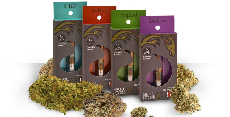 Legal Guide to Cannabis Laws in Dubai