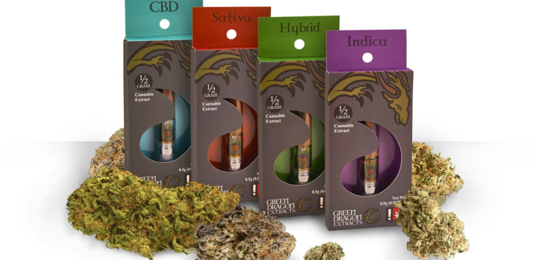 Legal Guide to Cannabis Laws in Dubai