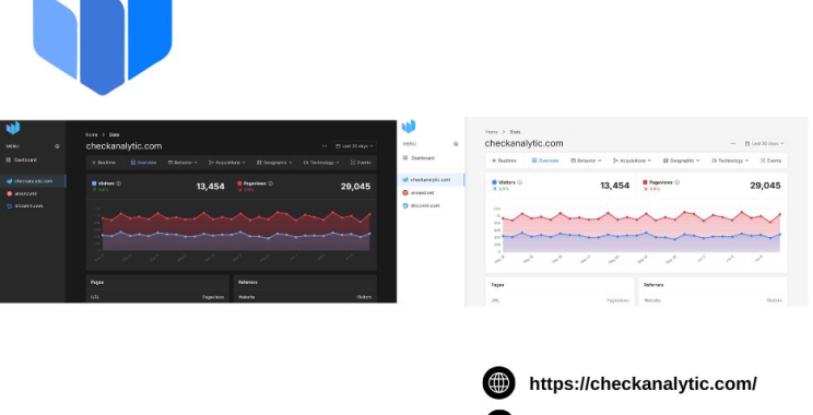 Location Analytics Without Ip Tracking | Checkanalytic.com