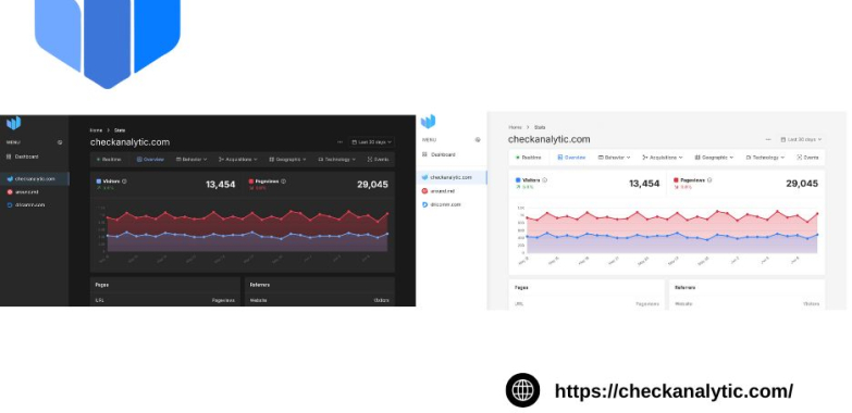 Location Analytics Without Ip Tracking | Checkanalytic.com