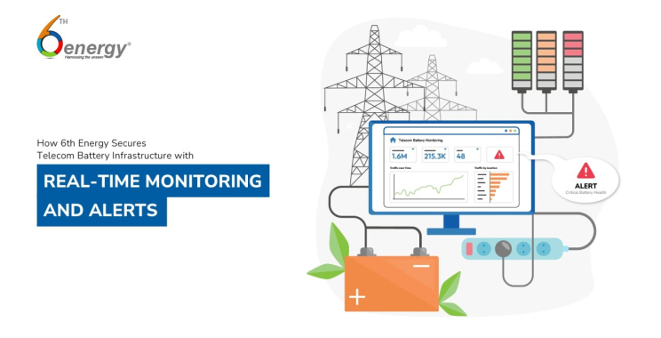 Boost Uptime with IoT-powered Equipment Monitoring