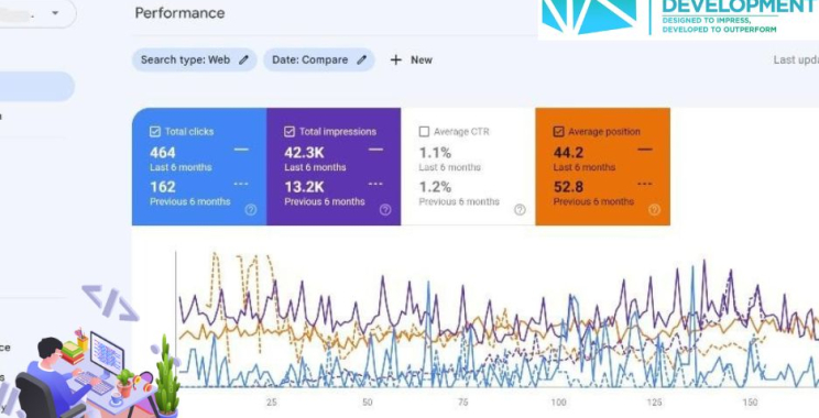 Grow Your Local Presence: Expert SEO Solutions for Small Businesses