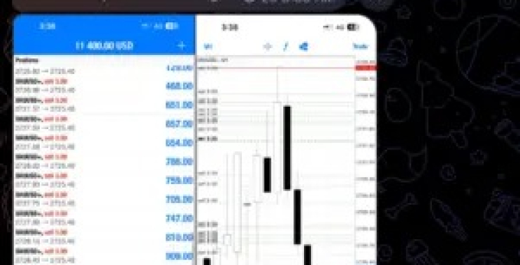 Mastering Short-Term FX Trades: Expert Signals for Consistent Wins
