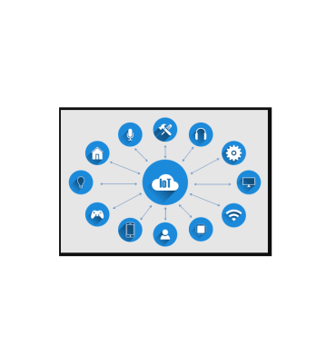 Mobile App Service In Usa | Iotkloud.com